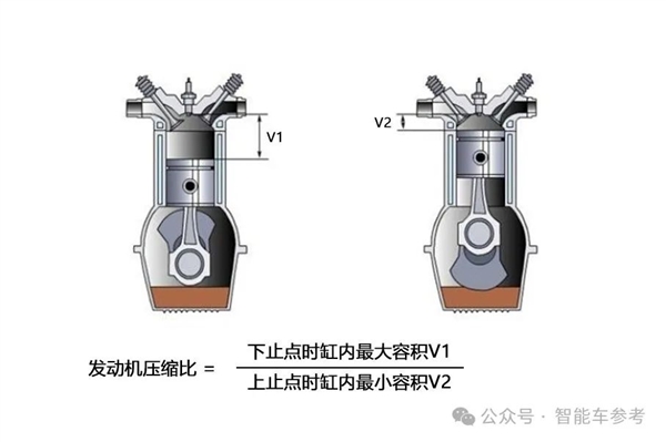 王传福李书福吵起来了：发动机热效率真的这么重要吗-第9张图片-海印网