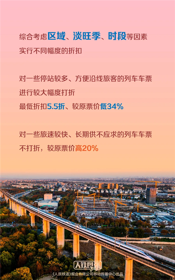 市场化票价开启！专家称高铁不具有垄断属性：有效约束运输企业的定价行为-第2张图片-海印网