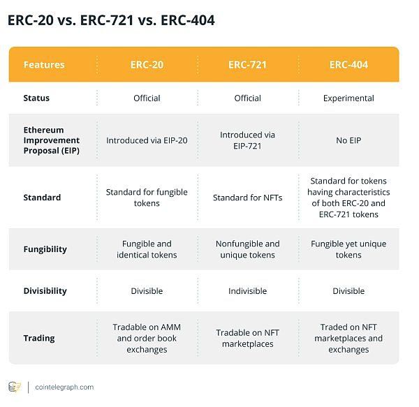 ERC-第3张图片-海印网