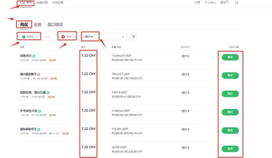 LDO币历史最高价格多少？LDO币怎么买？-第10张图片-海印网