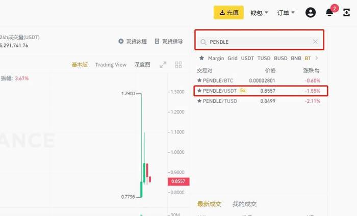 PENDLE币能到100刀吗？PENDLE币牛市价格预测-第7张图片-海印网