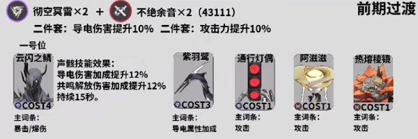 鸣潮卡卡罗怎么玩 鸣潮卡卡罗培养攻略-第11张图片-海印网