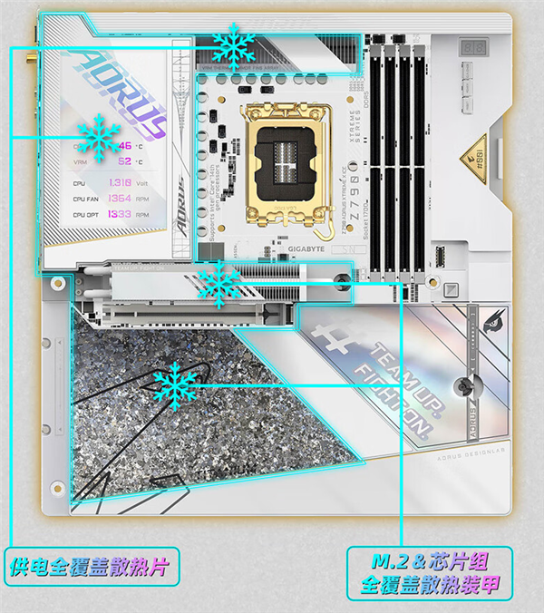 35999元！技嘉发布钛金雕Z790主板、RTX 4080 SUPER显卡套装：限量300套-第14张图片-海印网