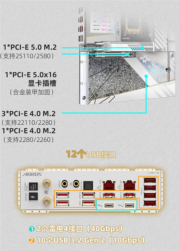 35999元！技嘉发布钛金雕Z790主板、RTX 4080 SUPER显卡套装：限量300套-第15张图片-海印网