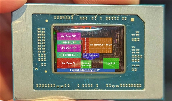 AMD锐龙AI 300真身被扒出：四个Zen5＋八个Zen5c-第2张图片-海印网