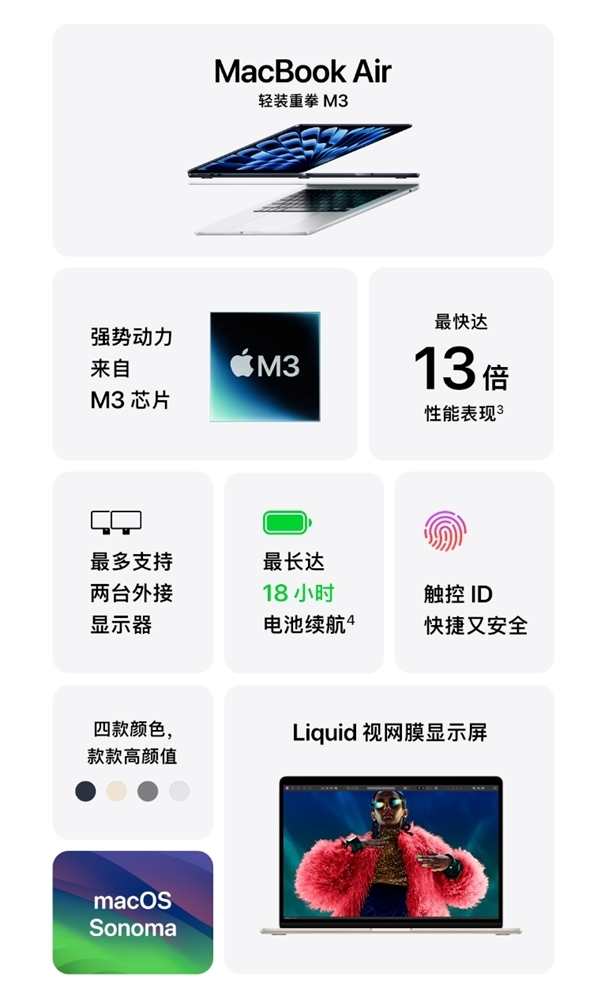 起售价7599元！苹果上架M3 MacBook Air官翻机：比全新便宜上千元-第4张图片-海印网