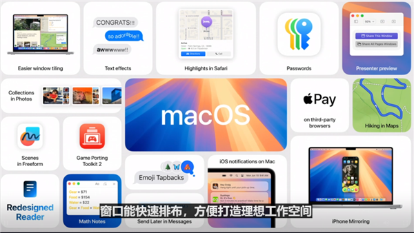 苹果新版MacOS发布：支持iPhone镜像 “多屏协同”来了-第7张图片-海印网