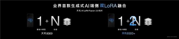  鲁大师5月新机性能/流畅/AI/久用榜：vivo终端在本月井喷 新老旗舰芯片再度同台竞技 -第22张图片-海印网