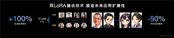  鲁大师5月新机性能/流畅/AI/久用榜：vivo终端在本月井喷 新老旗舰芯片再度同台竞技 -第23张图片-海印网