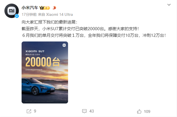 小米汽车：小米SU7累计交付已突破20000台-第1张图片-海印网