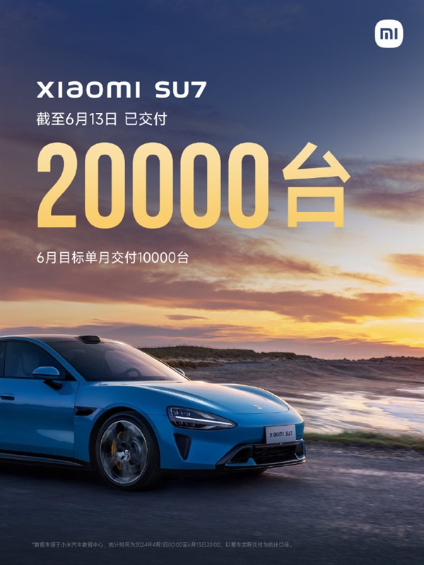 小米汽车：小米SU7累计交付已突破20000台-第2张图片-海印网