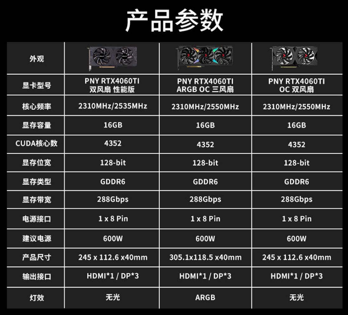 双槽厚度 + 16G 显存：必恩威 VERTO RTX 4060 Ti 显卡 3186 元京东新低-第2张图片-海印网