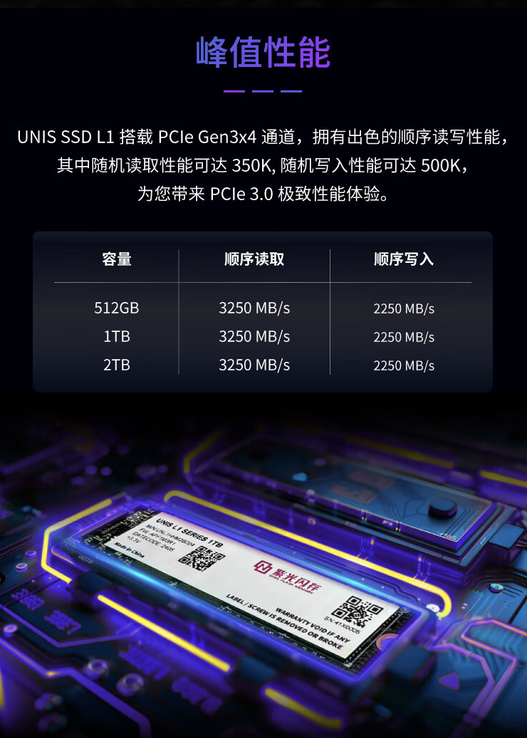 紫光 L1 系列 M.2 固态硬盘 6 月 17 日开售：顺序读取 3250MB/s，289 元起-第2张图片-海印网