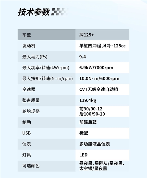 7480元起 钱江三款踏板摩托车上市：小排量超省油-第8张图片-海印网