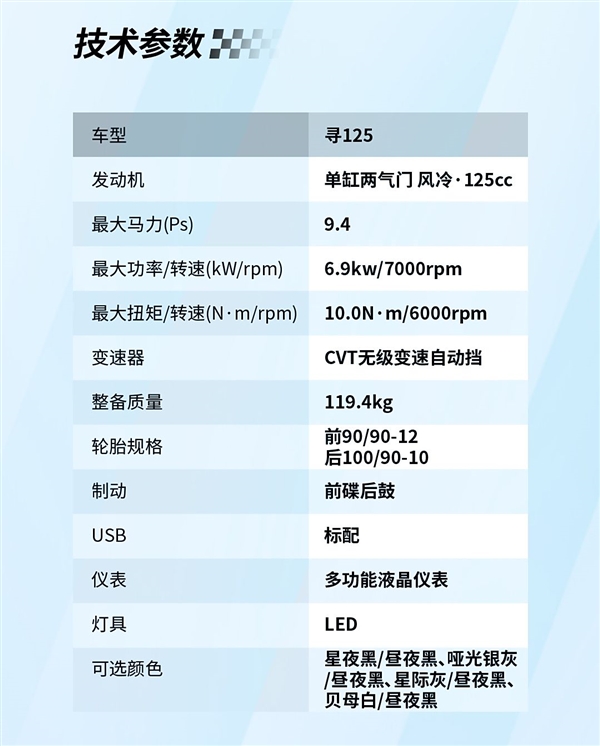 7480元起 钱江三款踏板摩托车上市：小排量超省油-第12张图片-海印网