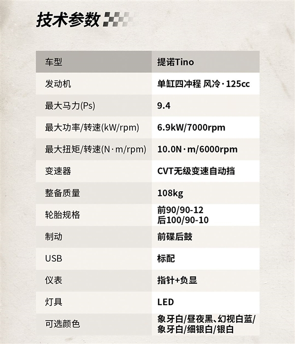 7480元起 钱江三款踏板摩托车上市：小排量超省油-第15张图片-海印网