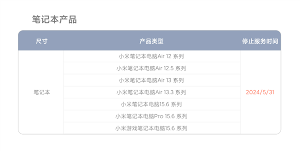 小米首批笔记本停止官方维修服务：Air、游戏本系列等7款在列-第2张图片-海印网