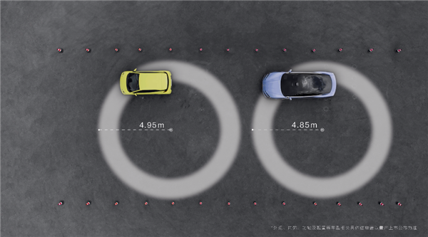 双向20°后轮转向 比亚迪仰望U7转弯半径仅4.85米：和海鸥同级-第1张图片-海印网