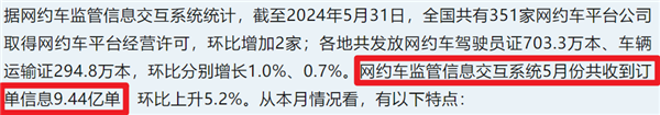 可选女司机、拉黑臭车、携带宠物、AA车费：网约车还能这么玩？-第1张图片-海印网