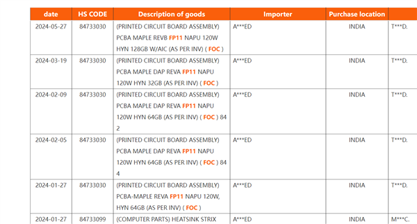 AMD最强APU Strix Point霸气现身：史无前例128GB内存-第2张图片-海印网