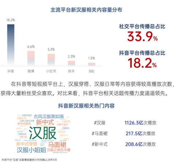 新华每日电讯：直播电商+产业带 双轮驱动县域经济转型升级-第2张图片-海印网