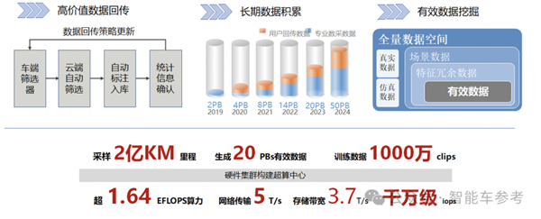 8D城市重庆果然给长城魏建军上了一课-第11张图片-海印网