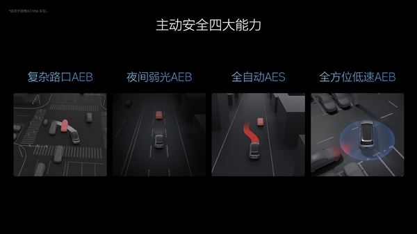 理想汽车：2024年上半年帮助用户规避了36万起潜在事故-第7张图片-海印网