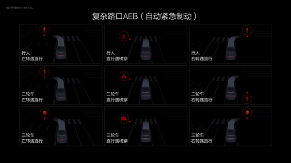 理想汽车：2024年上半年帮助用户规避了36万起潜在事故-第4张图片-海印网