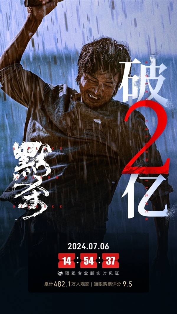 4天票房破2亿！电影《默杀》全员狠人 网友直呼很带爽感-第1张图片-海印网