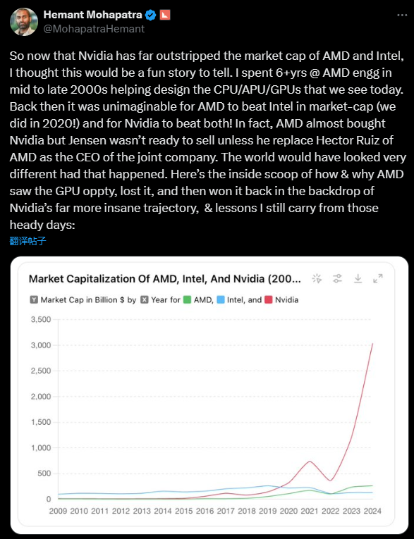 内部人士：AMD差点收购NVIDIA 可惜黄了！黄仁勋坚持当CEO-第3张图片-海印网