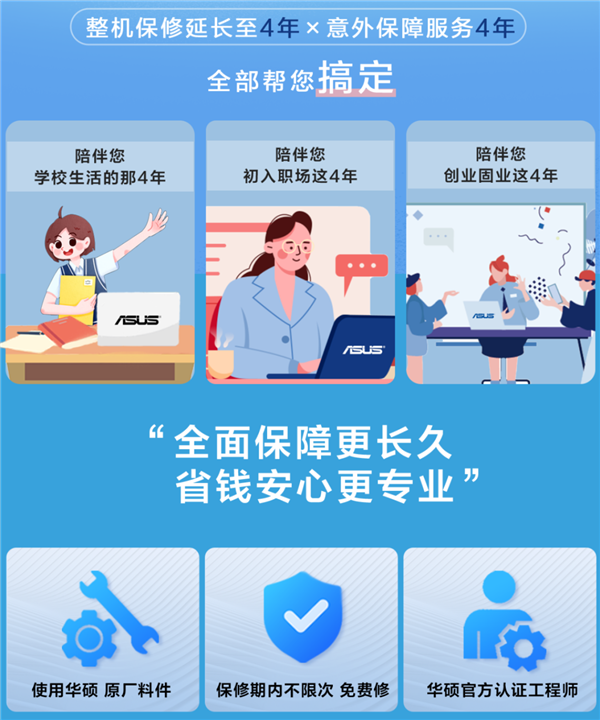 免费送 真无忧！购华硕AI PC享价值1299元4+4无忧保-第1张图片-海印网