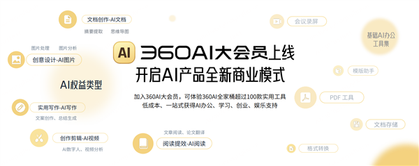 两产品上榜6月AI产品榜单 360AI大会员加速大模型商业化-第2张图片-海印网