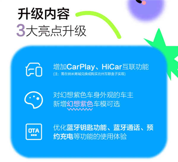 新增苹果CarPlay、华为HiCar 东风纳米01推OTA升级：但有个条件-第2张图片-海印网