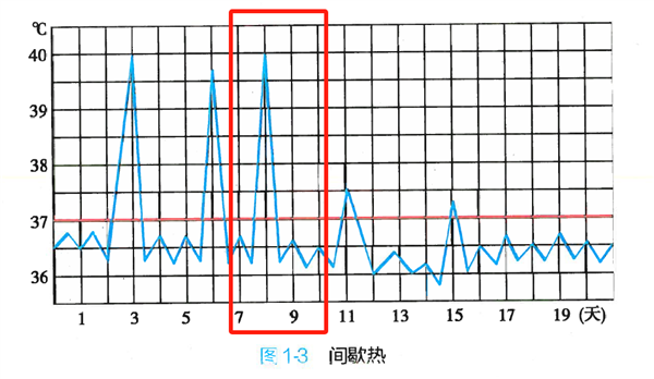 小学生数学被扣4分引全网医生讨论 到底该不该扣？-第4张图片-海印网