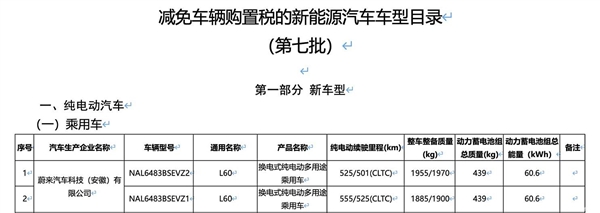 提供501、525、555km可选！蔚来乐道L60续航信息曝光-第1张图片-海印网