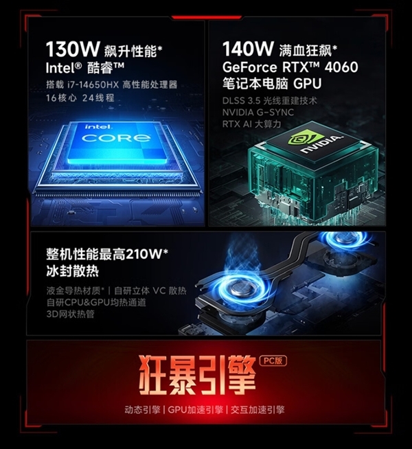 7299元！Redmi G Pro游戏本i7版今日首销：i7-14650HX+RTX 4060-第2张图片-海印网