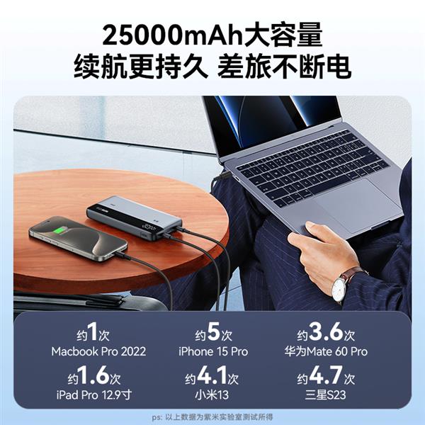 紫米Pro移动电源上架 145W快充 实标25000mAh-第6张图片-海印网