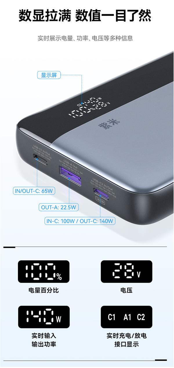 紫米Pro移动电源上架 145W快充 实标25000mAh-第5张图片-海印网