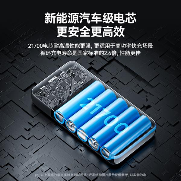 紫米Pro移动电源上架 145W快充 实标25000mAh-第7张图片-海印网