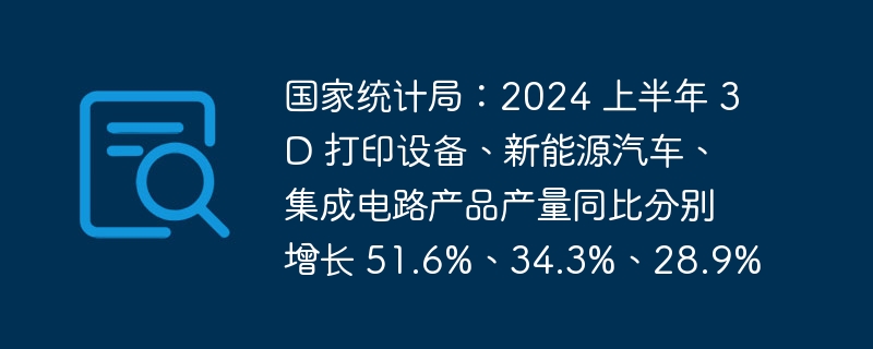 国家统计局：2024 上半年 3D 打印设备、新能源汽车、集成电路产品产量同比分别增长 51.6%、34.3%、28.9%-第1张图片-海印网