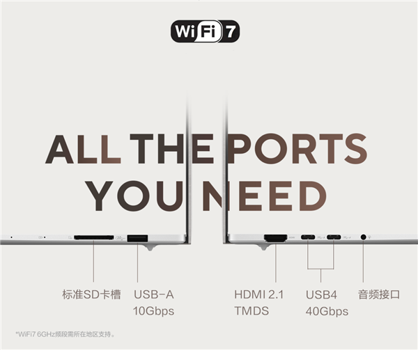 华硕灵耀16 Air AI超轻薄本发布 行业首创工艺+AMD锐龙AI 9 HX处理器加持-第7张图片-海印网