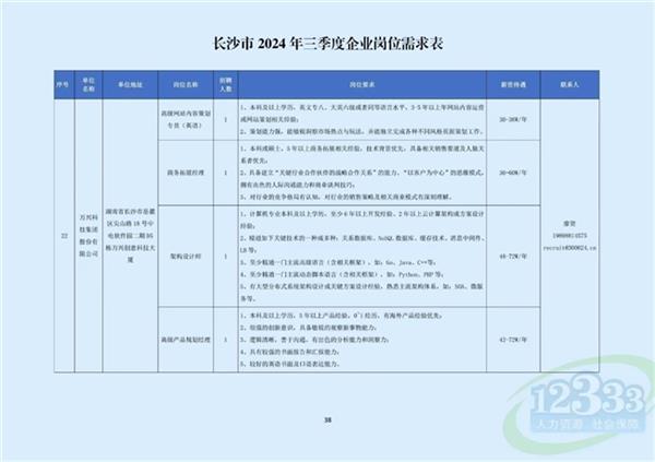  智联招聘：二季度长沙企业平均招聘薪酬9952元 人工智能等新兴行业薪酬领跑 -第4张图片-海印网