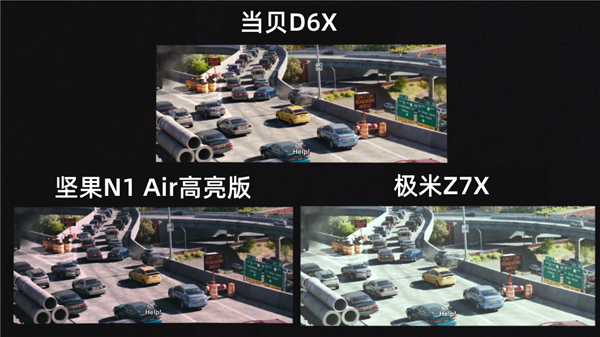 两千价位投影仪选购推荐 当贝D6X、坚果N1 Air和极米Z7X怎么选-第5张图片-海印网