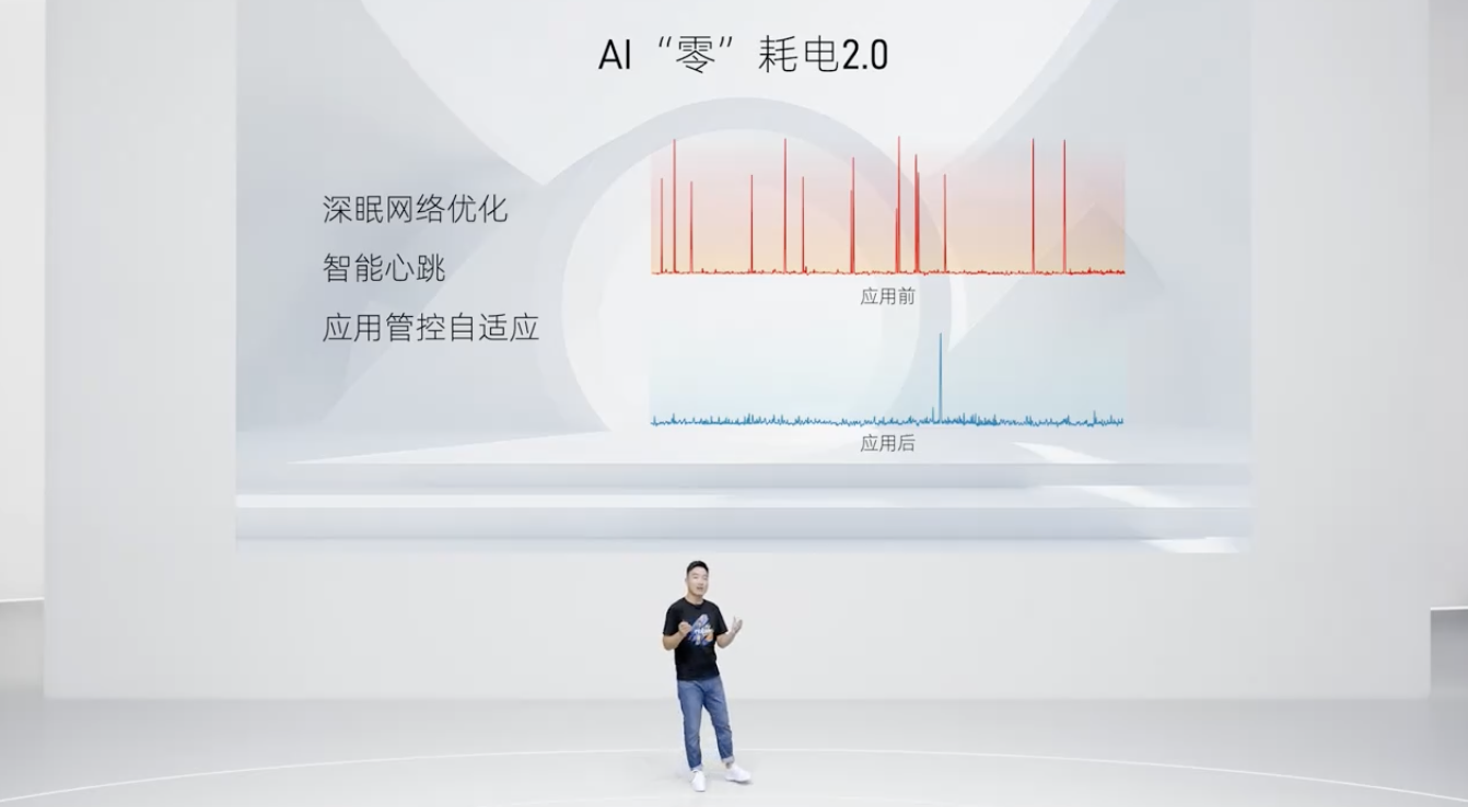 骁龙 8 Gen 3 领先版 + 第六代屏下前摄，努比亚 Z60 Ultra 领先版手机发布-第12张图片-海印网