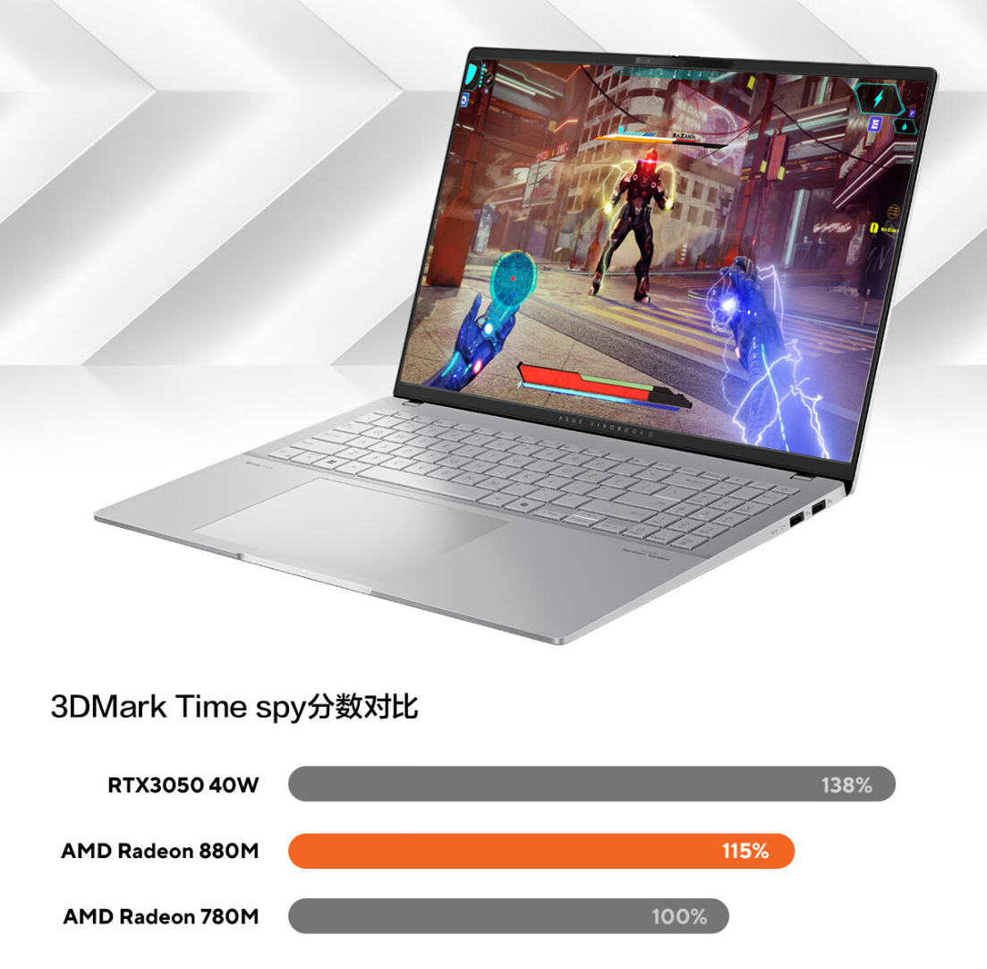 华硕无畏 Pro16 2024 笔记本开售：锐龙 AI 9 365 处理器、3.2K 120Hz OLED 屏幕，7999 元-第3张图片-海印网