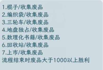 《文字找茬大师》莫欺少年穷收集垃圾变成富豪通关攻略-第3张图片-海印网