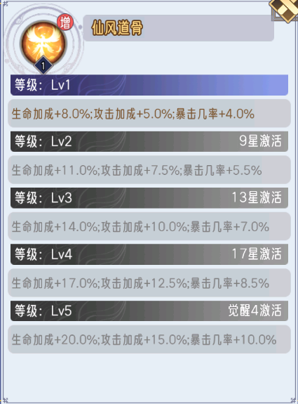 《逍遥九重天》二郎神技能图鉴-第4张图片-海印网