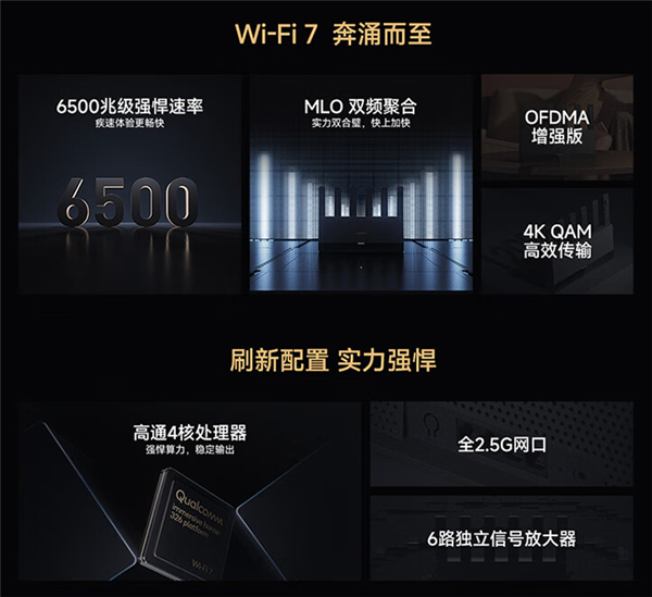 499元！小米Wi-Fi 7路由器BE6500发布：全2.5G网口 自研Mesh组网-第2张图片-海印网