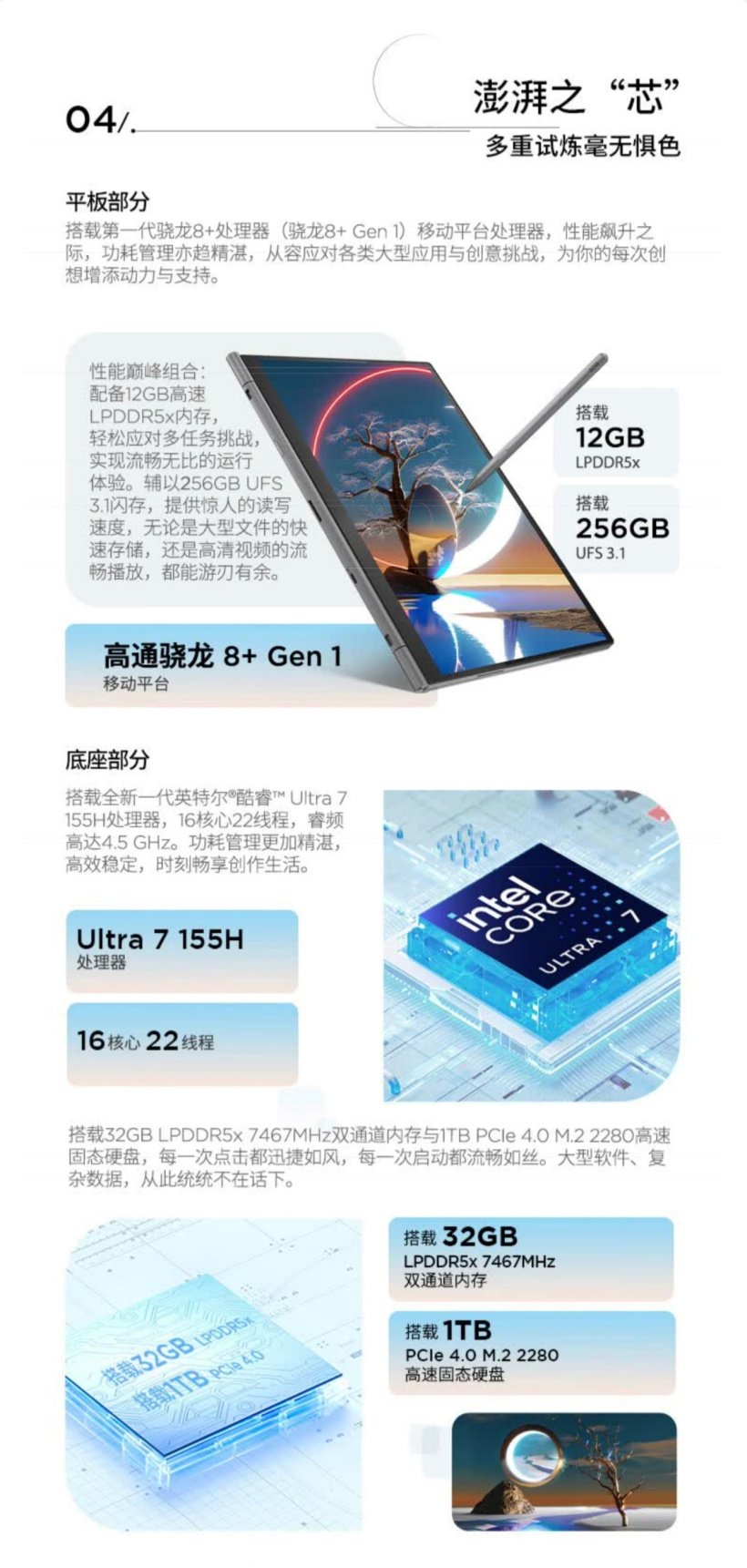 联想 ThinkBook Plus Hybrid 二合一双系统电脑预售：骁龙 8+ Gen 1、酷睿 Ultra 7 155H，15999 元-第5张图片-海印网