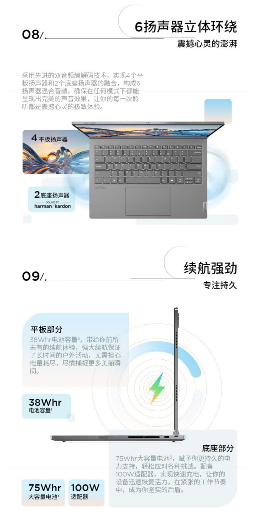 联想 ThinkBook Plus Hybrid 二合一双系统电脑预售：骁龙 8+ Gen 1、酷睿 Ultra 7 155H，15999 元-第7张图片-海印网